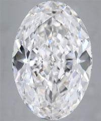 18.27ct Oval Lab Grown Diamond (Colour D, Clarity VVS1, IGI Certified)
