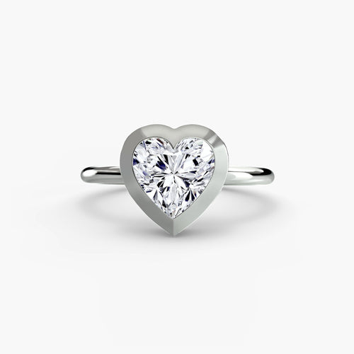 The Bezel Set Solitaire The Perfect Carat